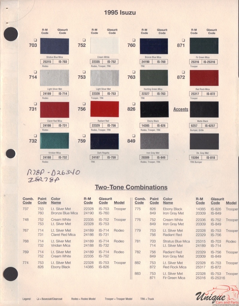 1995 Isuzu Paint Charts RM
